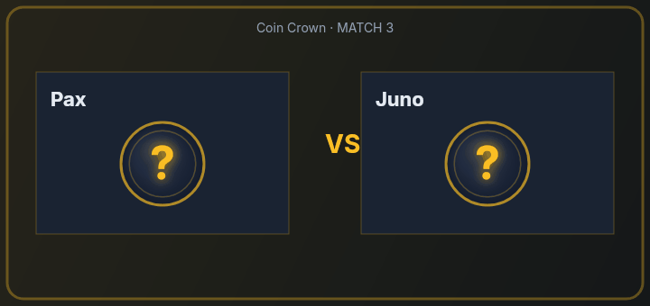 Bracket showdown animation