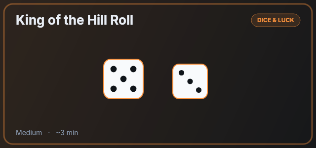 King of the Hill Roll preview