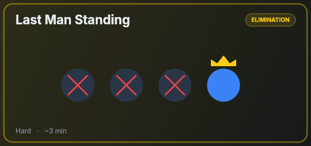 Last Man Standing preview