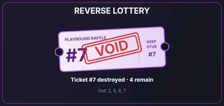 Reverse Lottery spectacle preview