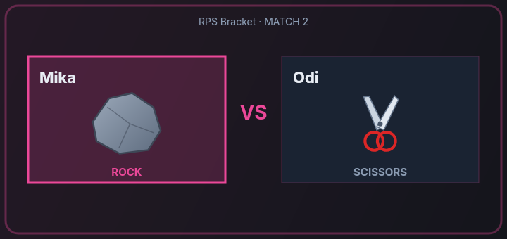 RPS Bracket spectacle preview